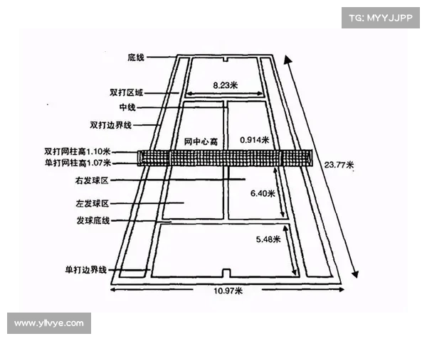 网球比赛裁判的职责与工作流程全解析，带你深入了解赛场背后的规则守护者